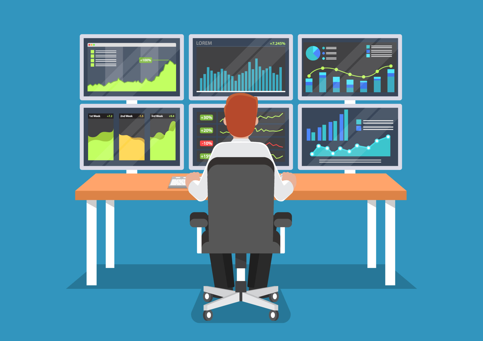 Product Analysis