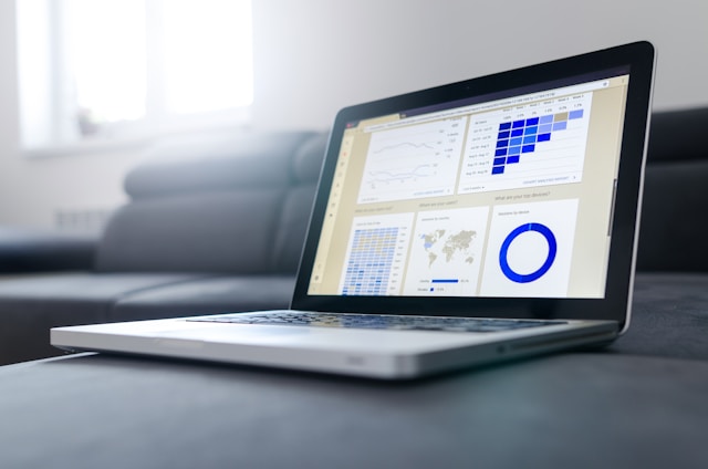 Buyer Analysis