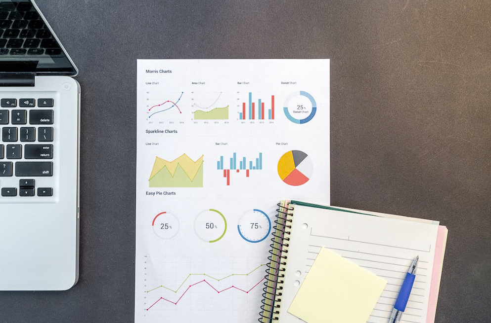 Buyer Analysis