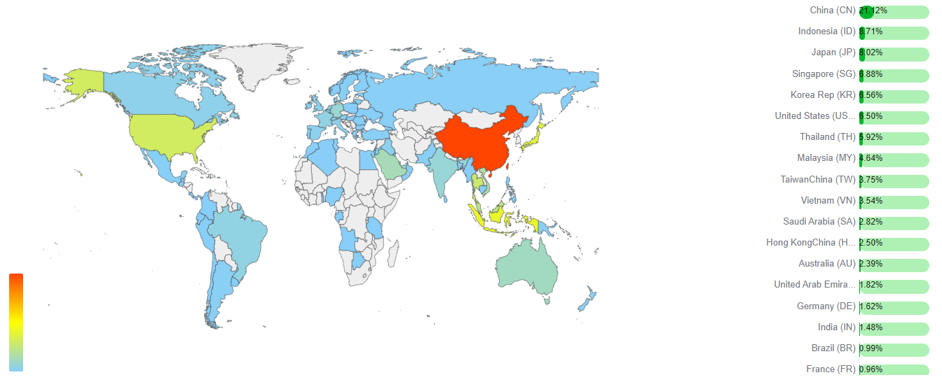 Philippines trading partners regional distribution map
