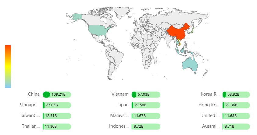 Vietnam trading partners regional distribution map
